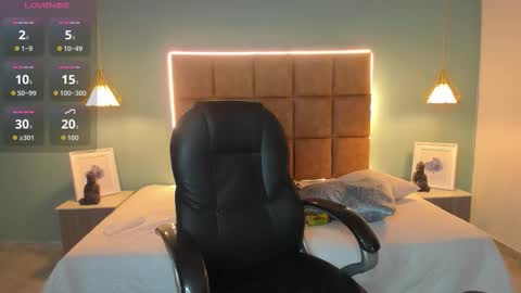 ALejoo Saenz online show from November 2025 02:03:01 AM