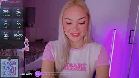 Snapshot of aleksacandy chatting on September 2025 03:29:01 AM aleksacandy online show from September 2025 03:29:01 AM