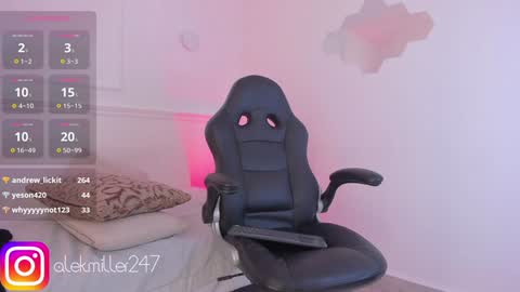 Aleksandra  online show from February 2025 03:04:01 PM