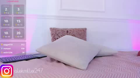 Aleksandra  online show from February 2025 03:18:02 PM