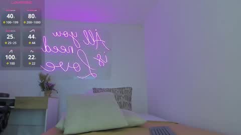 Aleksandra  online show from March 2025 12:30:02 PM