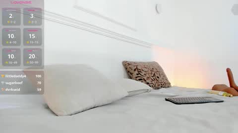 Aleksandra  online show from March 2025 03:34:01 PM