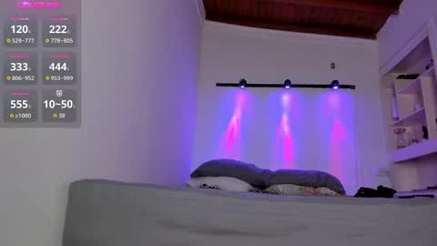 Alessa online show from February 2026 11:36:01 PM