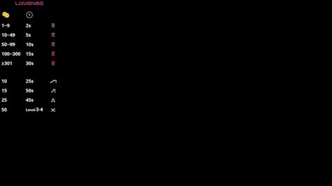 CATA online show from December 2024 05:08:02 PM