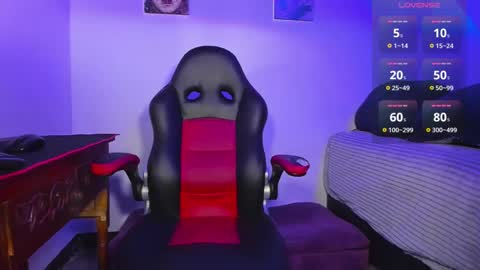 Snapshot of alex_smith0 chatting on February 2025 01:57:01 AM online show from February 2025 01:57:01 AM