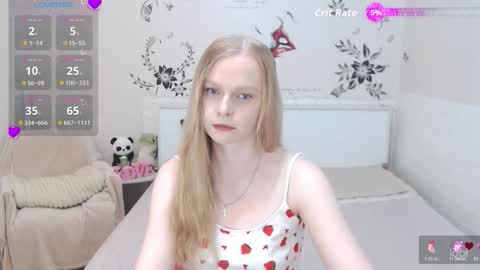 Alice  online show from March 2026 11:11:01 PM