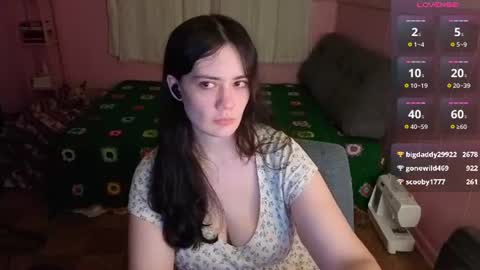 Snapshot of aliceafterdark chatting on August 2026 05:20:01 AM Alice online show from August 2026 05:20:01 AM