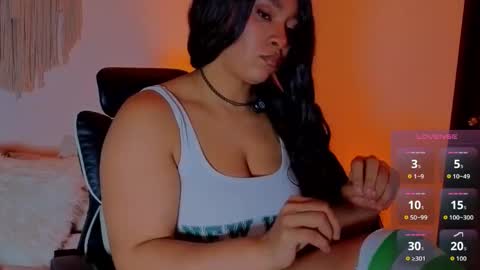 Alice Benette  online show from March 2026 03:24:02 AM