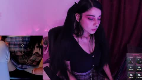 Snapshot of alicekingdom chatting on January 2025 12:28:01 AM Alicekingdom online show from January 2025 12:28:01 AM