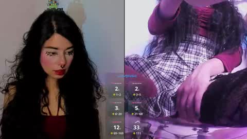 Snapshot of alicekingdom chatting on October 2025 12:00:02 AM Alicekingdom online show from October 2025 12:00:02 AM