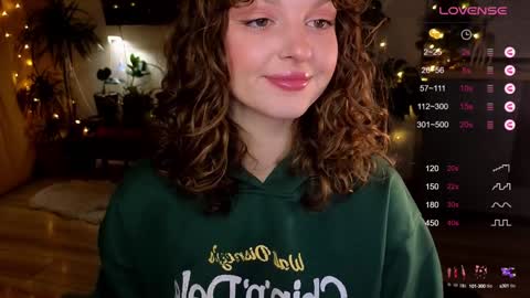 AliceKingsleigh online show from January 2025 04:40:01 PM