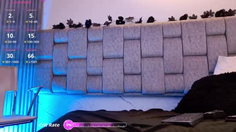 alicenoir_ online show from May 2026 11:25:02 PM