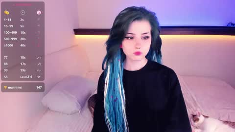 Alice online show from April 2026 04:39:01 AM