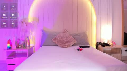 Snapshot of alicesandoval_ chatting on April 2026 11:33:01 AM ALICE online show from April 2026 11:33:01 AM