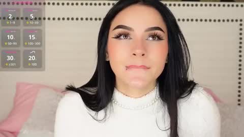 Alice saylor online show from February 2025 12:09:01 AM