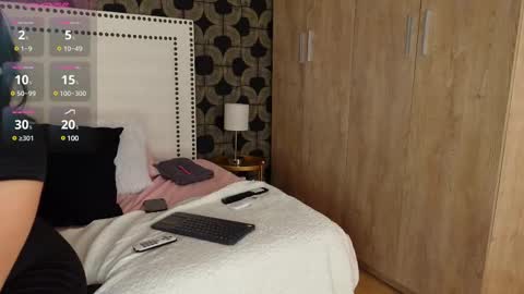 Alice saylor online show from February 2025 12:25:02 AM