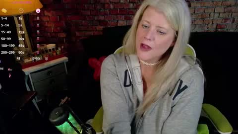 Alices Curiosity online show from February 2025 04:37:01 AM