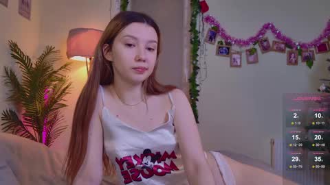 Snapshot of alicesis chatting on February 2025 04:01:01 AM Alice online show from February 2025 04:01:01 AM