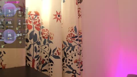 Snapshot of alicialodge1 chatting on December 2024 06:37:02 PM CINNAMON GIRL online show from December 2024 06:37:02 PM