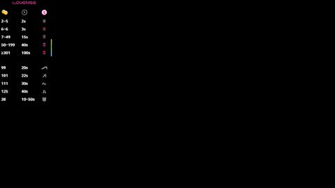 Snapshot of alisarice chatting on January 2026 06:39:01 AM Milana online show from January 2026 06:39:01 AM