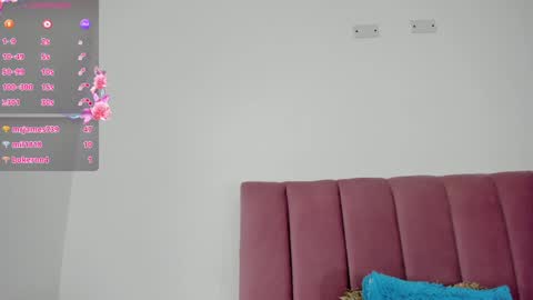 Alisha online show from February 2025 10:20:01 PM