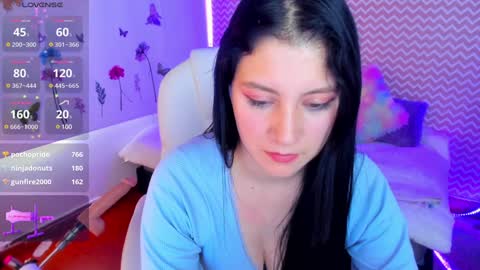   online show from January 2025 03:19:01 PM