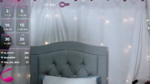 Snapshot of alison_girl22 chatting on February 2025 01:34:01 AM Alison online show from February 2025 01:34:01 AM