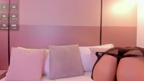alisson_81 online show from May 2026 02:50:01 AM
