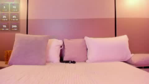 alisson_81 online show from July 2026 02:46:01 AM