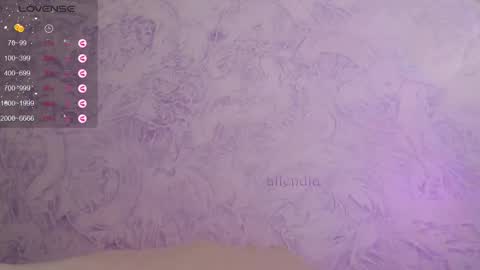 Snapshot of allendia chatting on March 2025 06:32:01 AM Ellen online show from March 2025 06:32:01 AM