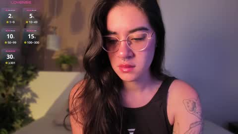 Snapshot of ally_addams chatting on January 2025 03:58:02 AM Ally online show from January 2025 03:58:02 AM