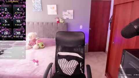 Snapshot of allysonsweett chatting on February 2025 04:35:02 PM ANNA online show from February 2025 04:35:02 PM