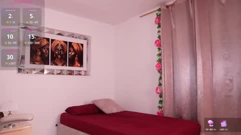 Alondra online show from February 2025 08:31:02 PM