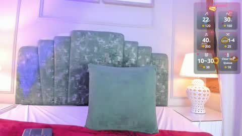 Snapshot of alys_baker chatting on December 2024 04:51:01 PM Alys online show from December 2024 04:51:01 PM