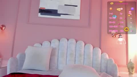 Snapshot of alys_baker chatting on January 2025 05:56:01 AM Alys online show from January 2025 05:56:01 AM