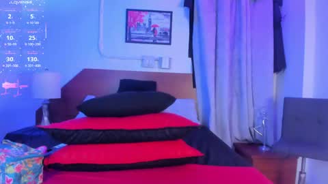 amanda29_ online show from May 2026 07:08:02 PM