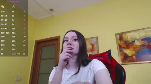 amazing_agness online show from September 2025 08:51:02 AM