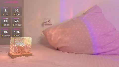 Im Mandy and I love to play in public and do crazy in PVT online show from May 2026 02:45:01 PM