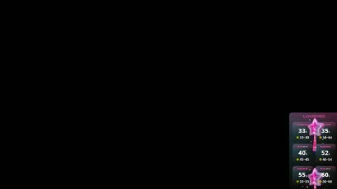 Snapshot of ambar_r chatting on February 2026 03:29:02 AM Ambar online show from February 2026 03:29:02 AM