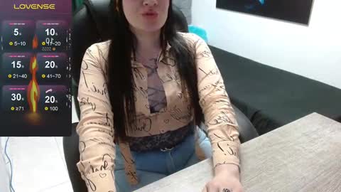 amber_rock1 online show from January 2025 08:35:01 PM