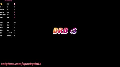 AmberMinx online show from February 2025 10:09:02 PM