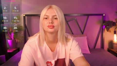 Snapshot of ameliawells chatting on July 2026 03:56:02 AM Amelia online show from July 2026 03:56:02 AM