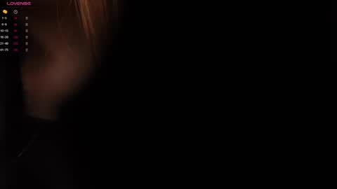 Snapshot of amelyxxx chatting on February 2025 04:17:02 AM Amy online show from February 2025 04:17:02 AM