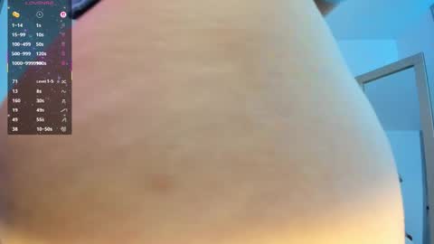 Daniela M online show from March 2026 07:21:02 PM