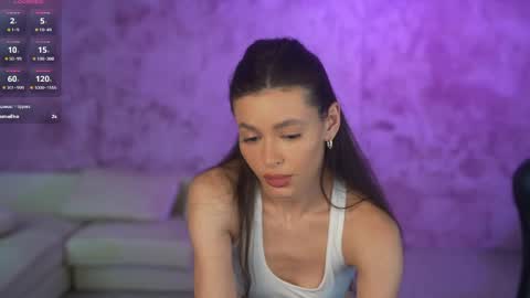 Anabel Kira Zlata Kira Elice Lana Dominika Sofy Kaila Bridget online show from May 2026 04:15:02 PM