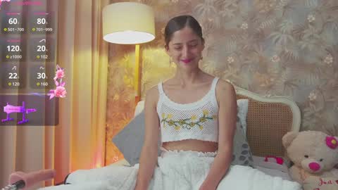 Snapshot of anam8 chatting on January 2025 07:59:02 PM Ana Mara Botero online show from January 2025 07:59:02 PM