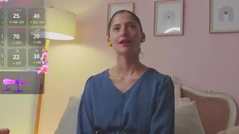 Snapshot of anam8 chatting on February 2025 07:56:02 PM Ana Mara Botero online show from February 2025 07:56:02 PM