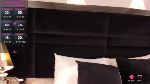 Anasha online show from November 2025 10:04:01 AM