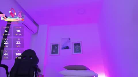 Snapshot of anastasia_lauren chatting on November 2025 08:33:02 PM Ana online show from November 2025 08:33:02 PM