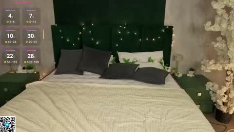 Anastasia online show from February 2026 01:26:02 AM